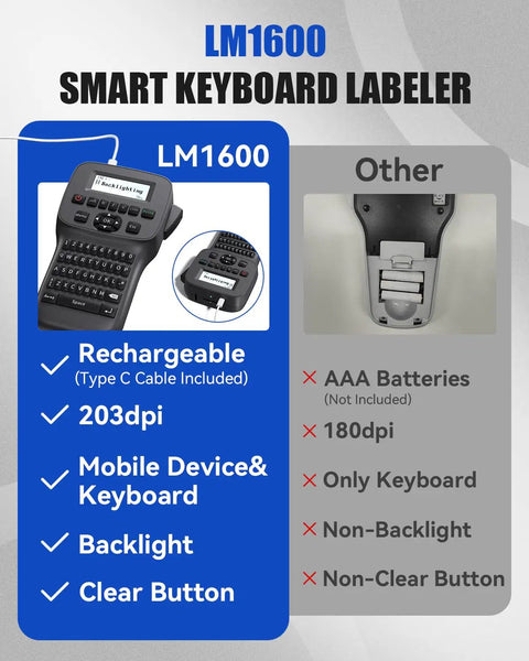 Real Deal Handheld Label Maker With Plug and Play Bluetooth Sync, showcasing the ergonomic keyboard and clear display.