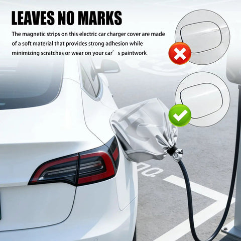 Rock Solid EV Charger Cover With Hella Tough Waterproof Oxford Fabric And Secure Magnetic Strip for car charging, 17.5x16.5 inches.