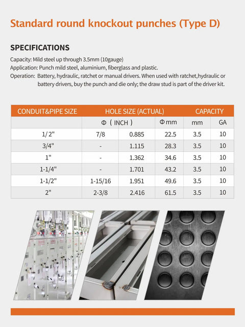 Table showing specifications for standard round knockout punches, includes conduit size, hole size, and capacity details
