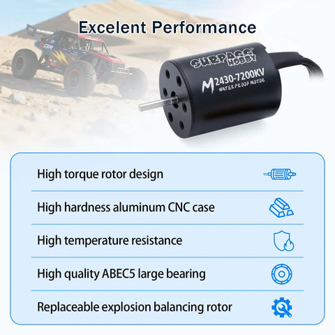 Waterproof RC Brushless Motor And ESC Combo 2430 7200KV With 35A ESC details and features diagram