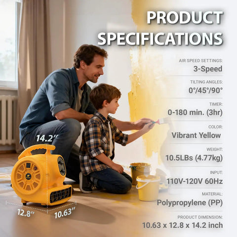 Heavy Duty Floor Blower Beast With 1100 CFM 1/4 HP 200W 115V for carpet drying used by father and son painting wall