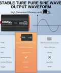 Diagram of 2000 Watt Pure Sine Wave Inverter 12V to 120V with built-in UL Listed fuse, showing efficiency and comparison chart
