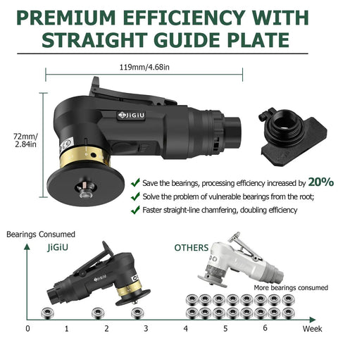 Diagram showing Mini Pneumatic Chamfer Tool with 22 Blade Cutter Head, 30000 RPM, efficiency benefits, and straight guide plate.