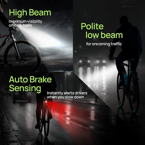 Front And Back Bike Light Kit R15 USB C Rechargeable Auto Brake Sensing 500 Lumen Waterproof Headlight And Tail Light For Night Riding And Long Battery Life Safety showing high beam, low beam, and brake sensing