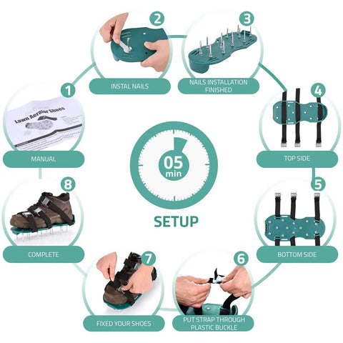 Lawn Aerator Shoes For Grass Health And Soil Ventilation Yard Aeration Tool setup guide with steps and images for assembly in 5 minutes.