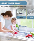 Mother and child washing hands at kitchen sink illustrating large water flow benefits