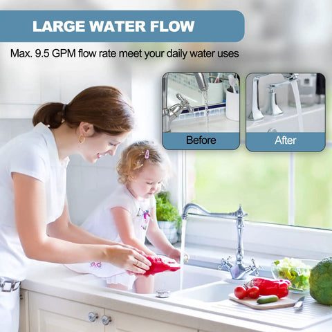 Mother and child washing hands at kitchen sink illustrating large water flow benefits