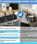 Display comparing Under Desk Cable Organizer Tray With 20 Piece Kit, Breathable Mesh Vent Slot with metal alternatives.