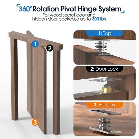 Hidden Door Pivot Hinge For 300 LB Secret Door, Heavy Duty Center Pivot Hardware In 304 Stainless Steel with 360 Degree Rotation