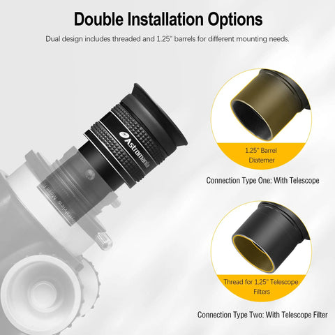 Double installation options for 25mm Wide Angle Planetary Eyepiece For 1.25 Inch Telescopes, 58 Degree Apparent Field