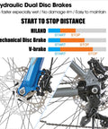 Close-up of the hydraulic disc brakes on a 27 Point 5 Inch Mountain Bike With 21 Speeds Lockout Suspension Fork Aluminum Frame Hydraulic Disc Brakes For Men And Women Adult MTB Ride Ready All Terrain Performance, showing brake efficiency.
