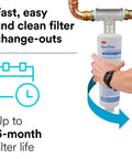 Hand changing an Inline Whole House Scale Inhibition Water Filtration Cartridge For AP430SS System Replacement.