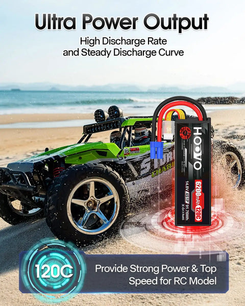 4S LiPo Battery Pack 6200MAh 120C With EC5 Plug Hard Case next to RC car on sandy terrain