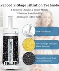 Advanced 2-Stage Filtration Technology cartridge made of BPA free plastic, coconut shell carbon, and resin for espresso machines. Six Pack No Fuss Replacement Water Filters For Breville And Sage Espresso Machines Compatible With Barista Touch Pro Oracle Dual Boiler Bambino Beb Filter Cartridge.