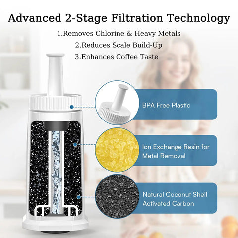 Advanced 2-Stage Filtration Technology cartridge made of BPA free plastic, coconut shell carbon, and resin for espresso machines. Six Pack No Fuss Replacement Water Filters For Breville And Sage Espresso Machines Compatible With Barista Touch Pro Oracle Dual Boiler Bambino Beb Filter Cartridge.