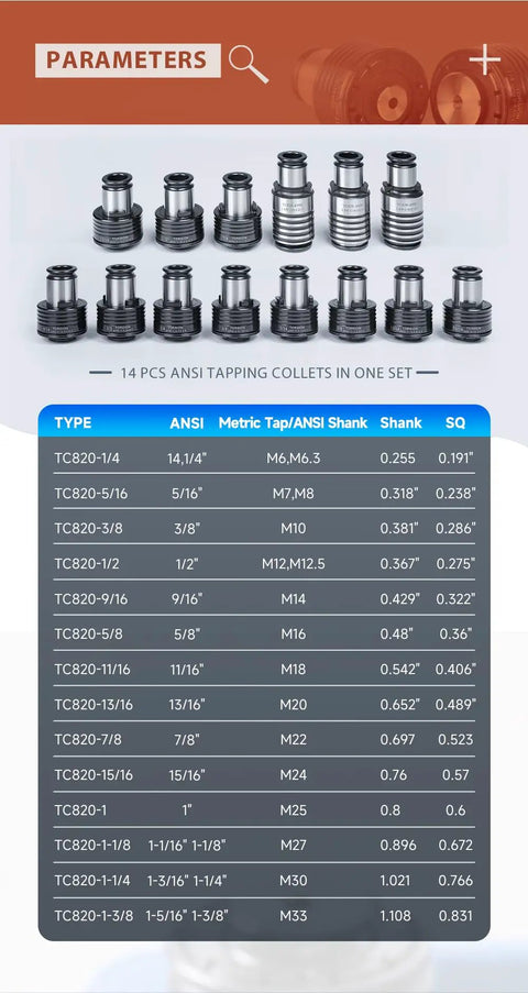 14 Piece TC820 ANSI Collet Set With Tap Holder For M36 Electric Tapping Machine featuring various sizes and types of collets.