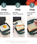 Three steps demonstrating the Compact Electric Sandwich Maker And Grill Press for perfect grilled cheese sandwiches.
