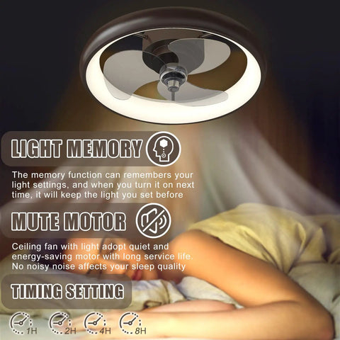 Must Have Ceiling Fan With Remote For Small Bedroom, 20 Inch Low Profile Flush Mount, Black Bronze Finish, Dimmable Led Light