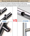 Comparison of 36-Inch Stainless Steel Push Pull Door Handle with upgraded three-pillar mount vs single mount example.