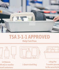 Five Piece Diaper Bag Organizer Set With Clear Waterproof Pouches passing TSA security screening at airport