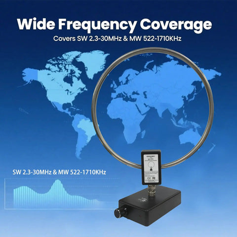 Active Loop Antenna For Shortwave Radio Covering 2.3 To 30 Megahertz And 522 To 1710 Kilohertz, with world map in background