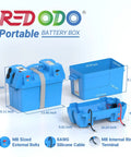 Kickass Portable Battery Box For Group 24 27 Or 31 Batteries Featuring Chill Plug In 12 Volt Outlet Slots with dimensions displayed.