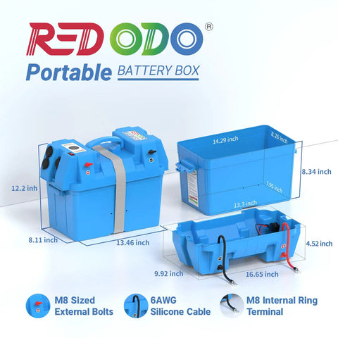 Kickass Portable Battery Box For Group 24 27 Or 31 Batteries Featuring Chill Plug In 12 Volt Outlet Slots with dimensions displayed.