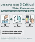 Hydroponic Water Test Strips 120 Pack Fast Ph Alkalinity And Hardness Checker showing water testing steps for reservoir health.