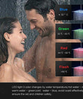 Top Tier Matte Black Shower System Combo With Killer Led Rainfall Head showing color changes for water temperature in shower.