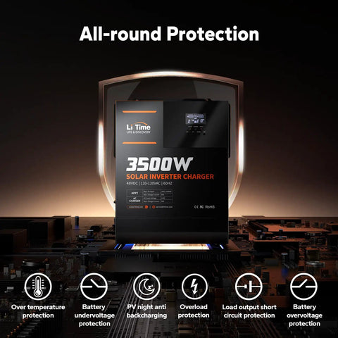 All In One 3500W Pure Sine Wave Inverter Charger With 48V Dc To 120V Ac Output, Plug And Play 80A Mppt Solar Controller on display with features.