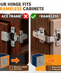 Diagram showing corner cabinet hinges set with 135 and 180 degree soft close for half overlay doors on frameless cabinets.