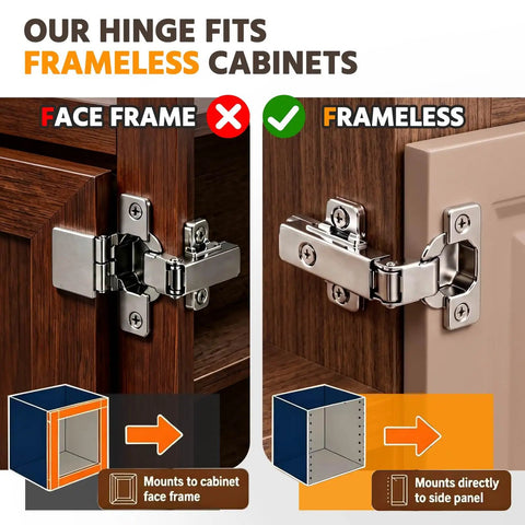 Comparison of face frame vs. frameless cabinet mounting for Soft Close Corner Cabinet Hinges Set With Silent Dampers.