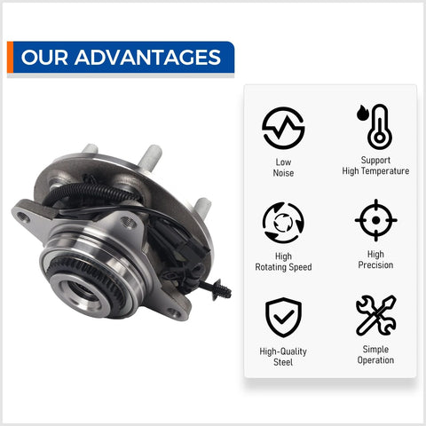 Front Wheel Hub Bearing Assembly For 2018 2019 Ford F-150 4WD With ABS Premium Replacement
