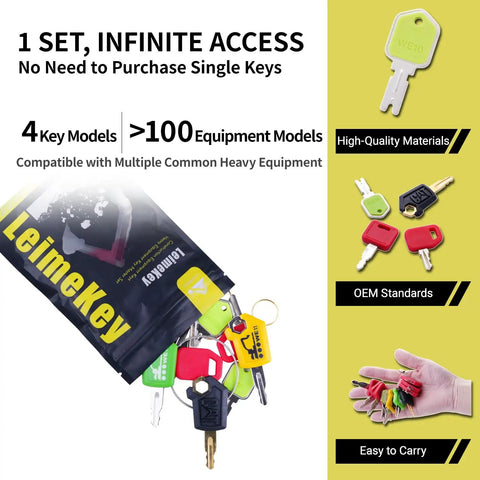 Pro Grade Heavy Equipment Keys Master Set in packaging includes 12 keys for construction machines ignition