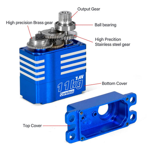 Beefy Waterproof 11Kg High Torque RC Car Steering Servo with coreless metal gears and labeled components