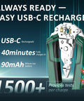 14 In 1 Wire Stripping Pliers With Rechargeable Battery, Built In Voltage Tester And Alarms, Detects 12 To 250 Volts, Green, USB-C charge