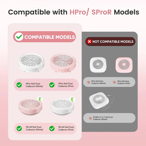 Diagram showing compatible HPro and SProR nail dust collectors with 5 Pack Nail Dust Collector Filters compatible models.