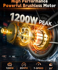 Image showing powerful 1200W peak motor of folding electric bike for adults, highlighting 25MPH speed, 7-speed gearing, 25° max slope.