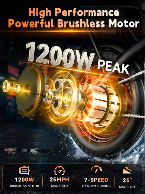 Image showing powerful 1200W peak motor of folding electric bike for adults, highlighting 25MPH speed, 7-speed gearing, 25° max slope.