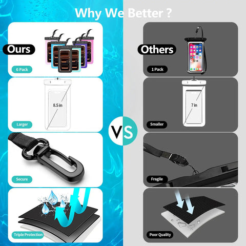 Comparison of Six Pack 8.5 Inch Waterproof Phone Pouch With Durable Lanyard Underwater Dry Bag Case to other brands