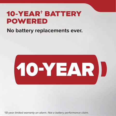 Top Shelf Smoke Detector Alarm With Crisp Voice Alerts And Loud Siren Engineered For Zero Hassle Home Fire Safety featuring 10-year battery tagline.