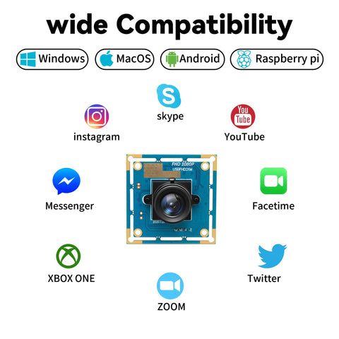 1080P USB Camera Module With Plug And Play Setup High Speed 30 60 100fps CMOS OV2710 Sensor shown with compatibility icons