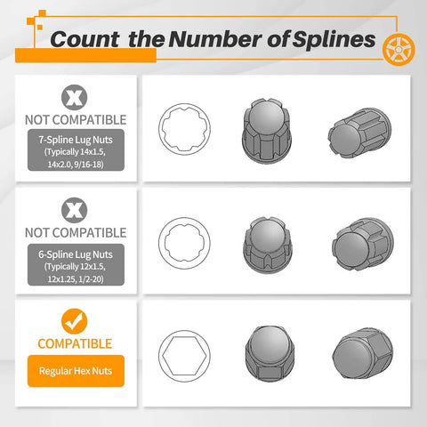 Diagram showing compatible and non-compatible lug nuts for Spike Lug Nut Socket Key 19mm Hex Universal Replacement Tool.