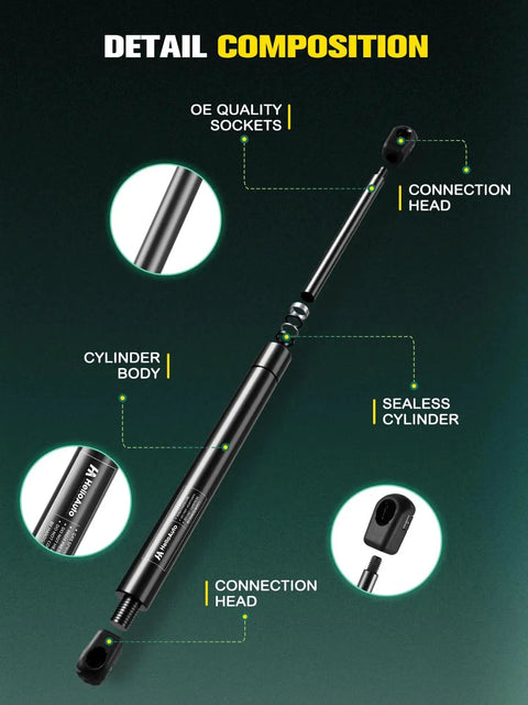 Detailed view of Beefy 17 Inch Gas Struts Lift Supports for Camper Shells and Truck Caps, labeled parts, 28 lbs capacity