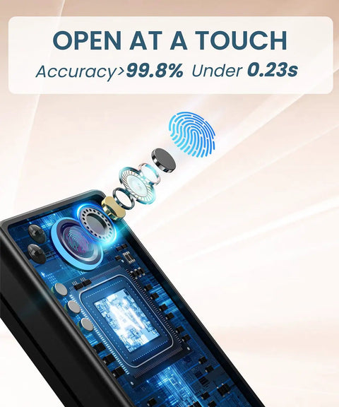 Keyless Entry Smart Deadbolt Lock Featuring Fingerprint Touchscreen And Smartphone App Control For Quick Home Or Office Security No Sweat Install Super Solid Build Quality