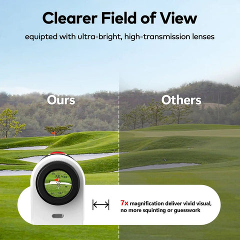 Comparison of Golf Rangefinder With Slope And Magnetic Mount 1200 To 1500 Yard Range Finder 7x Magnification Field View Quality