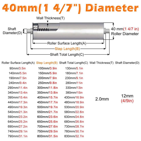 Set Of Five Blue Plastic Conveyor Rollers For Industrial Feed Tables Snappy Quick Install Design Slick Rolling Screw Shaft Workhorse Parts For Real Shop Hustle dimensions and specifications diagram.
