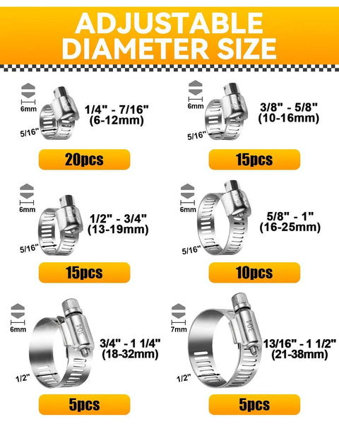 70 Piece Hose Clamp Kit With 304 Stainless Steel Adjustable Worm Gear Clamps From Quarter Inch To One And A Half Inch Range A Real Workhorse Heavy Duty Set For Automotive Plumbing And Fuel Lines shown with clamp sizes and quantities