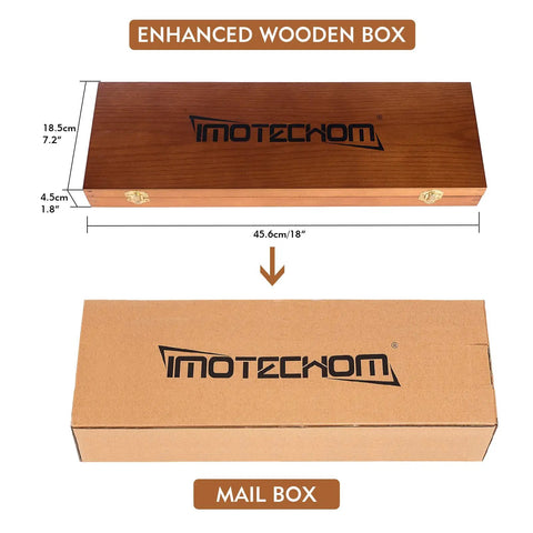 Wooden box for Badass Five Piece Wood Turning Lathe Chisel Set featuring size dimensions and materials.