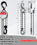 0.5 Ton Aluminum Hand Chain Hoist With 1100 Lbs Capacity, 10 Ft Lift Height, product diagram and specifications displayed